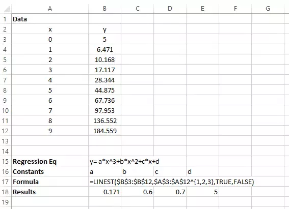 How to determine least squares regression line excel for mac 2011